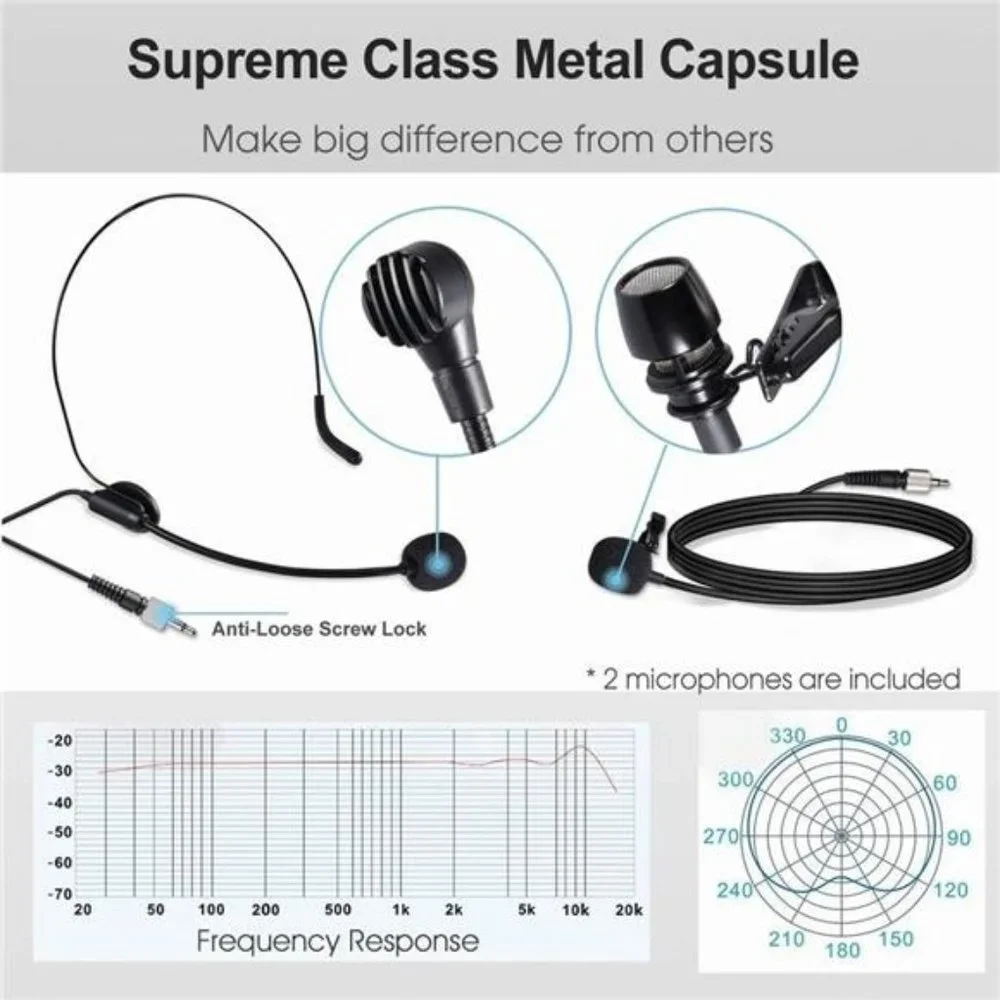 Wireless Headset Lavalier Microphone System Wireless Lapel Mic Best for iPhone